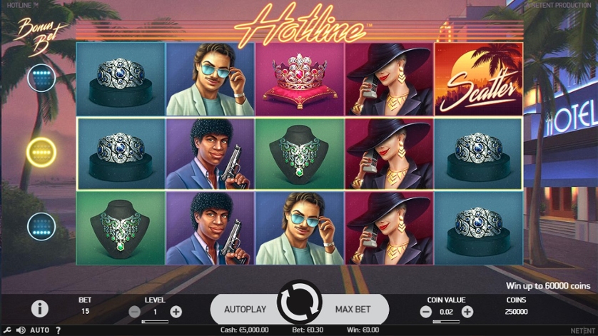 Hotline Casino - Twoje źródło emocjonujących gier i niepowtarzalnych doświadczeń