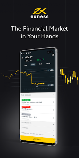 Unlocking Trading Success with the Exness App